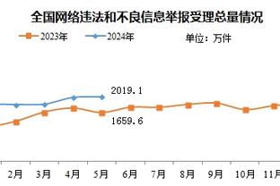 意媒：邓弗里斯左腿屈肌拉伤，未来几天评测伤情严重程度